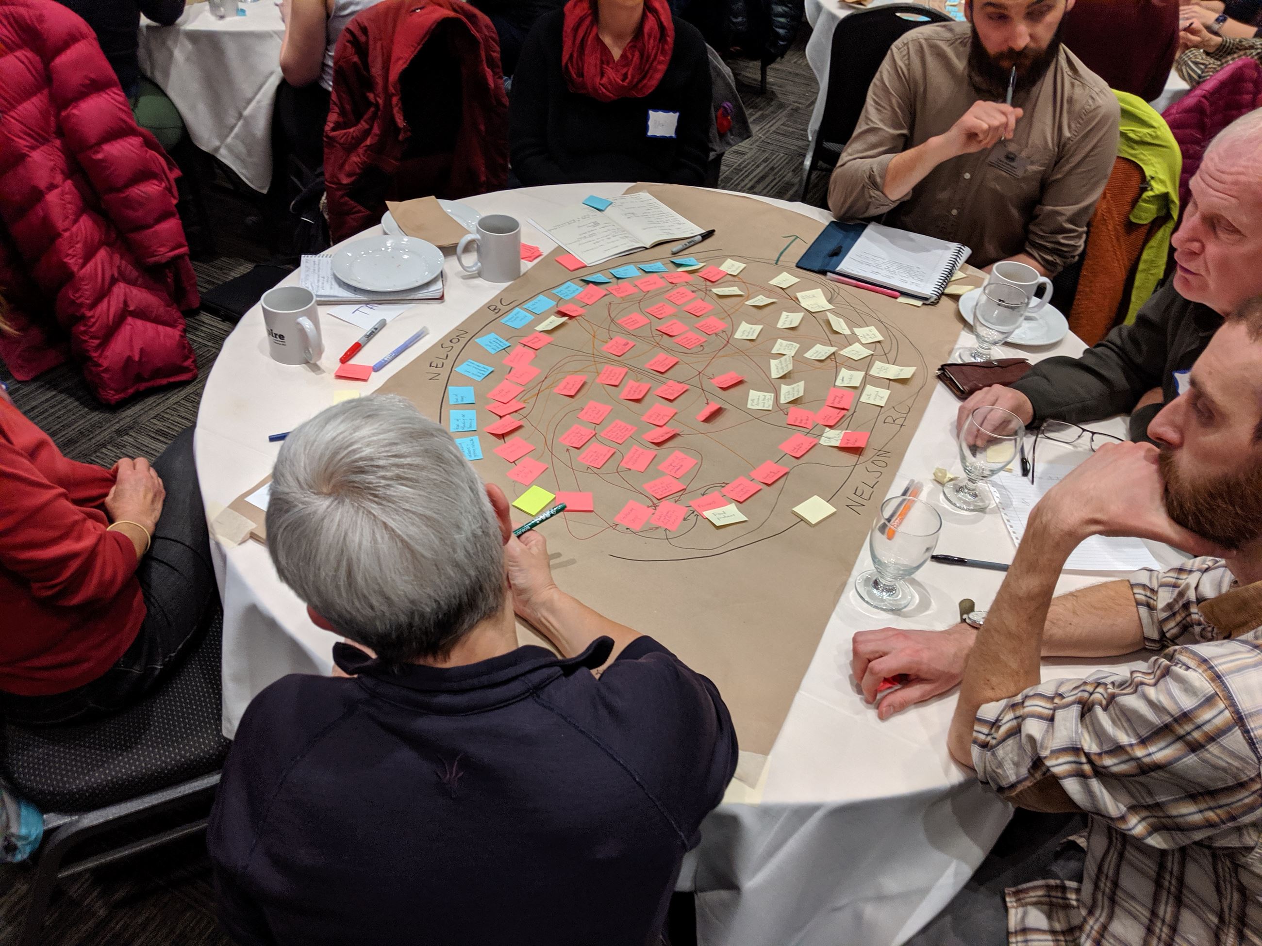 Climate Engagement 2