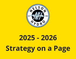 Strategy on a Page