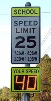 Speed sign poster