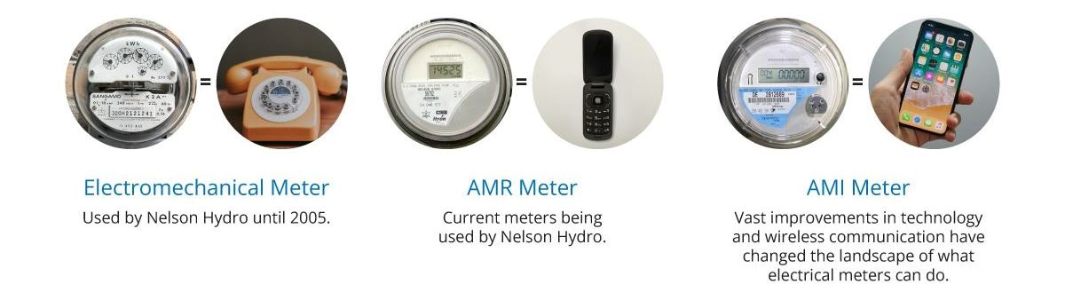 NelsonHydro_AMIgraphic-01